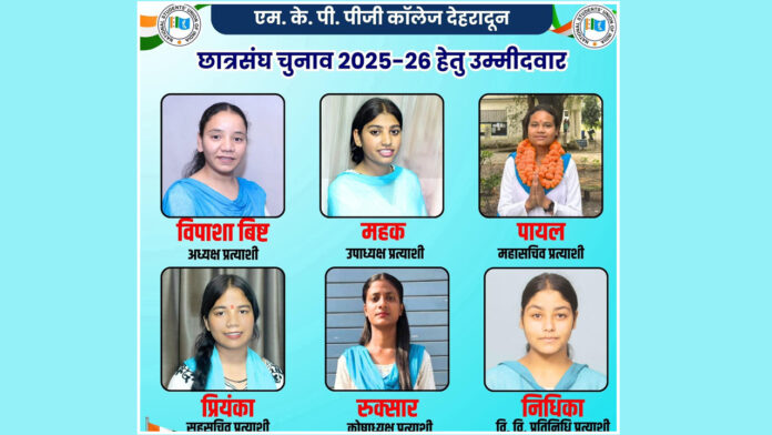 छात्रसंघ चुनाव परिणाम : एमकेपी में सभी पदों पर एनएसयूआई की जीत